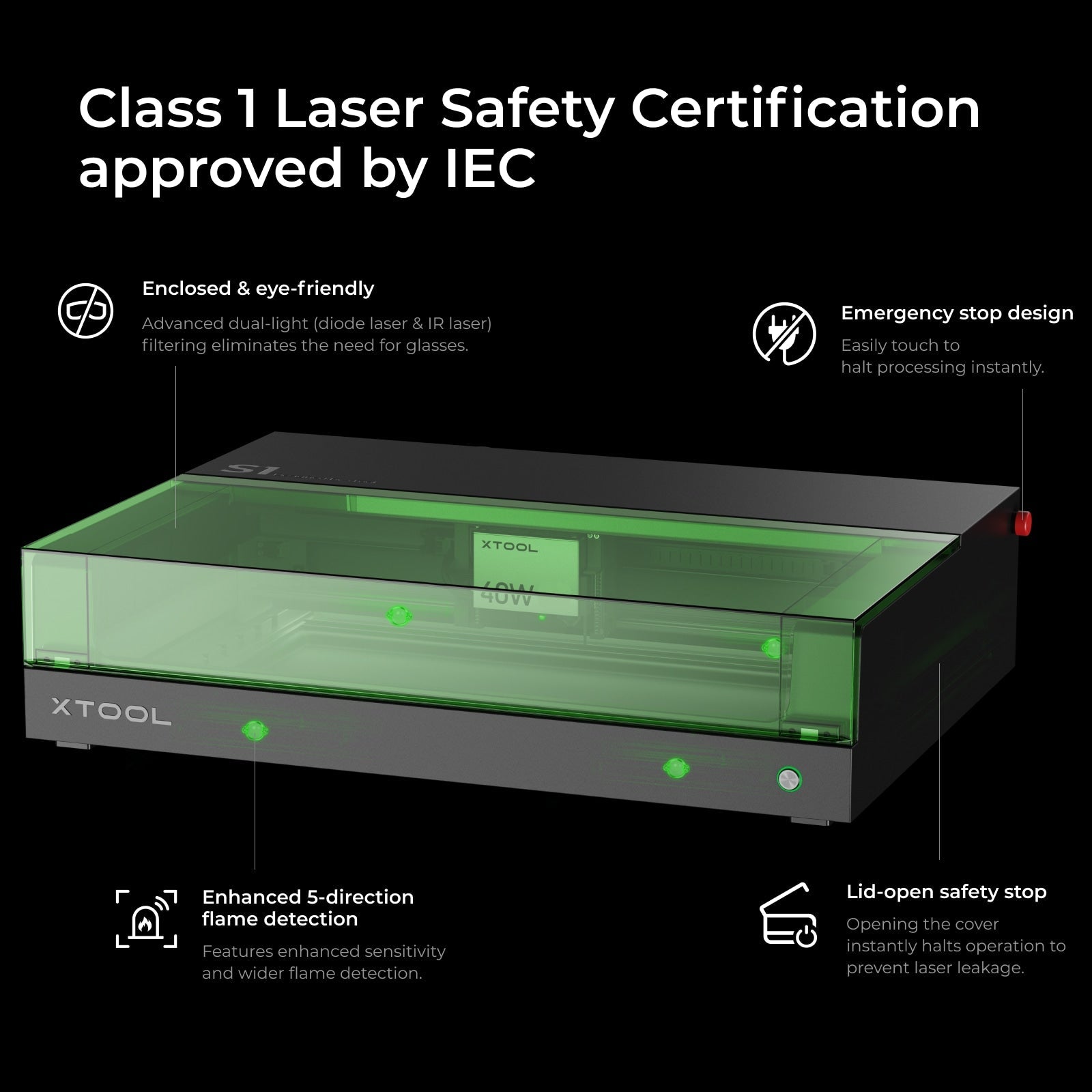 xTool S1 + 1064nm IR Laserkitt: Geschlossener Diodenlaser-Gravierer & -Schneider
