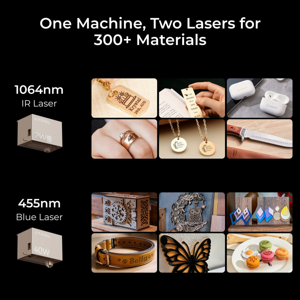 xTool S1 + 1064nm IR Laserkitt: Geschlossener Diodenlaser-Gravierer & -Schneider