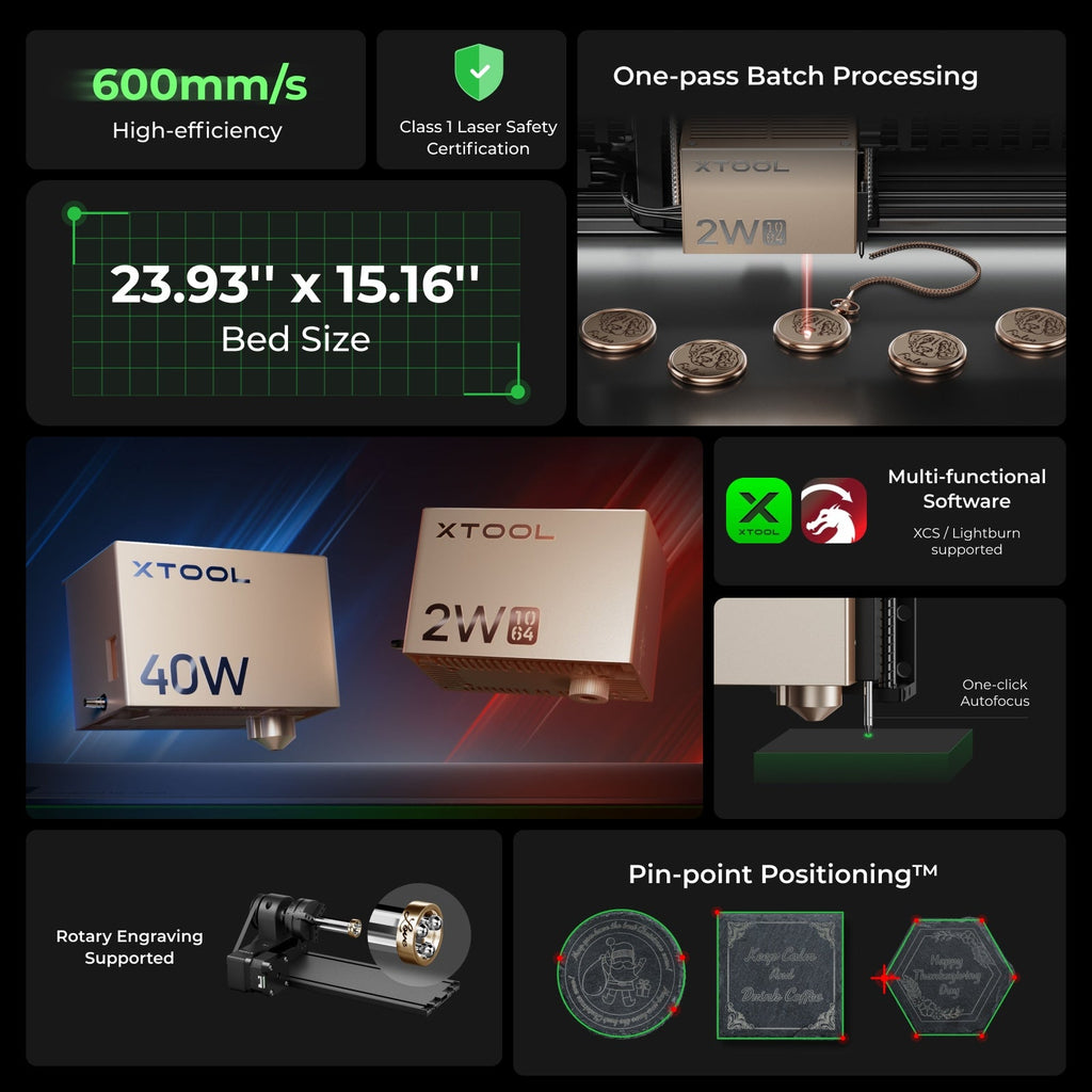 xTool S1 + 1064nm IR Laserkitt: Geschlossener Diodenlaser-Gravierer & -Schneider