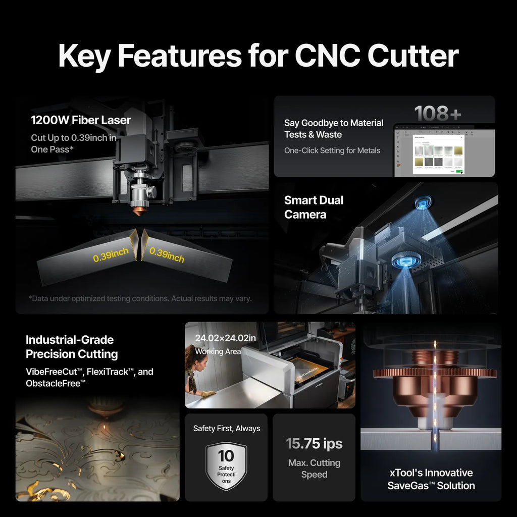 xTool MetalFab Laser Welder/ CNC Cutter