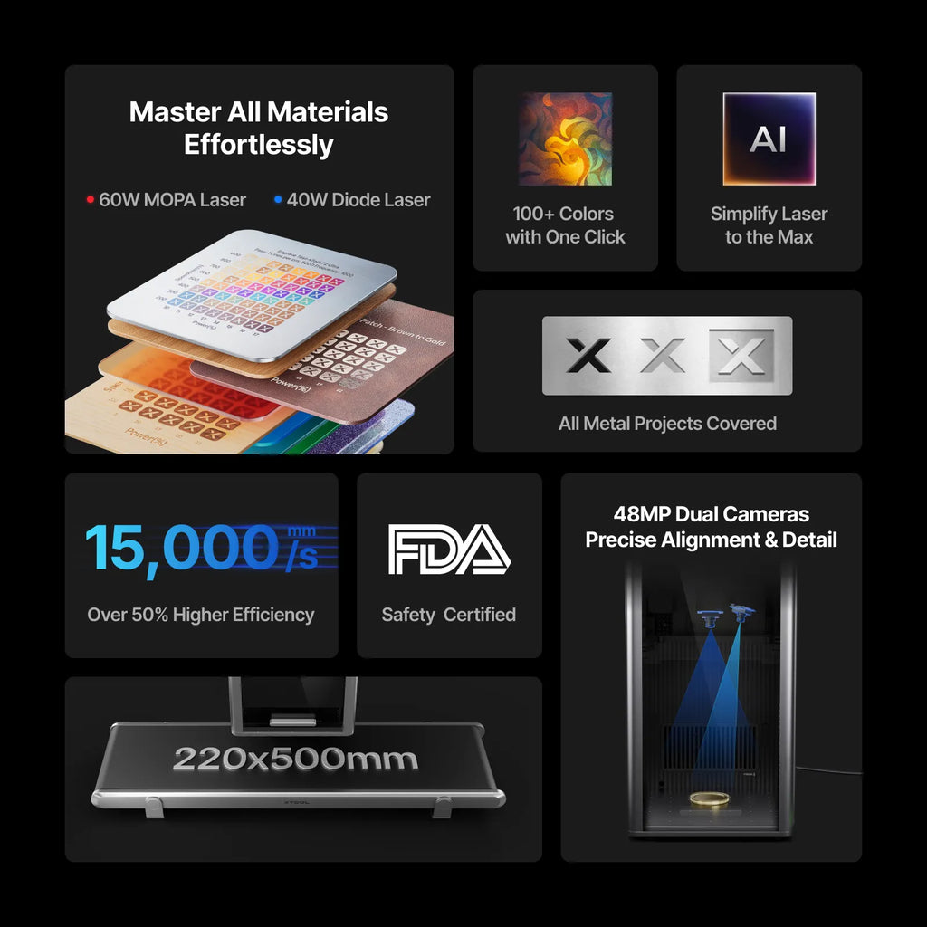xTool F2 Ultra 60W MOPA & 40W Dioden-Dual-Lasergravierer