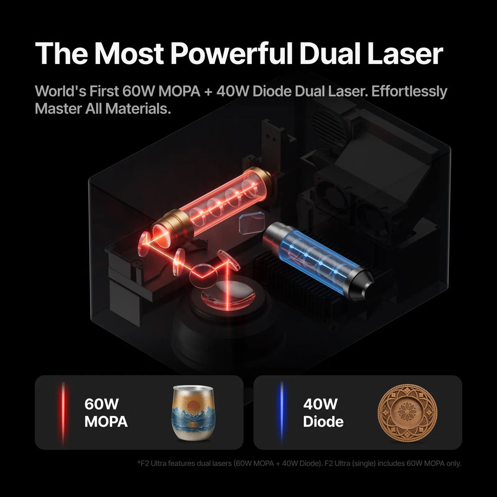xTool F2 Ultra 60W MOPA & 40W Dioden-Dual-Lasergravierer